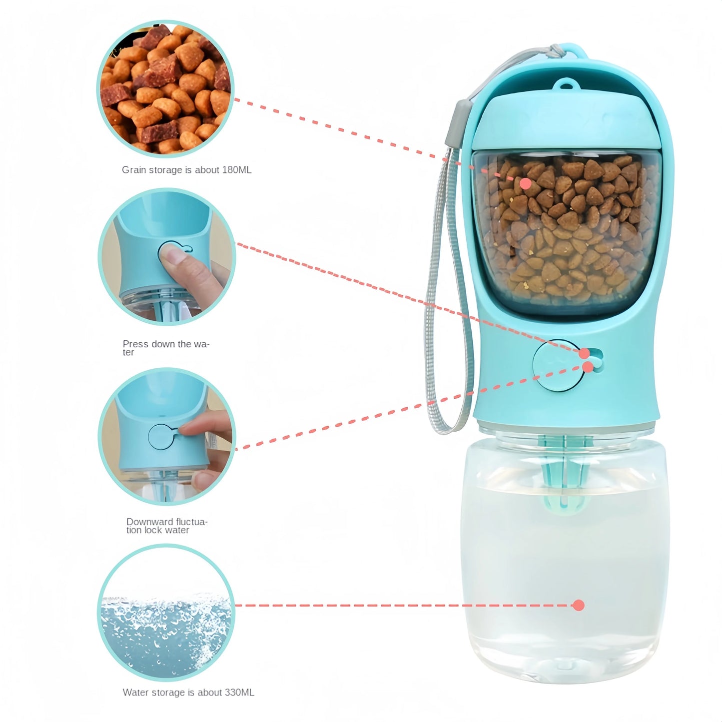 Tragbare Trinkflasche mit Futterbehälter - für Hunde & Katzen unterwegs